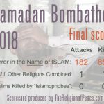 We Made It Through Another Ramadan Bombathon